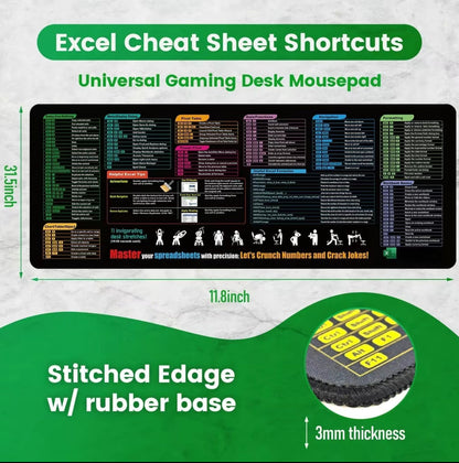 ExcelEase Desk Mat