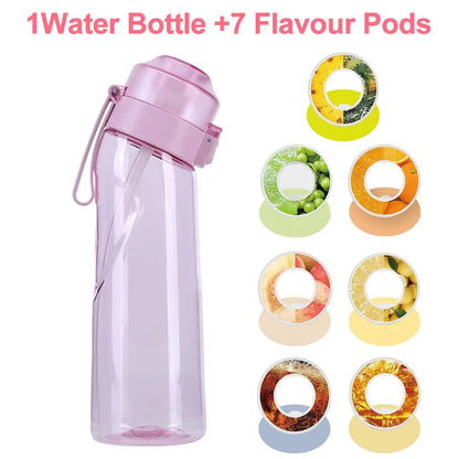 Flavored Water Bottle 650ml ViralGalleria.com