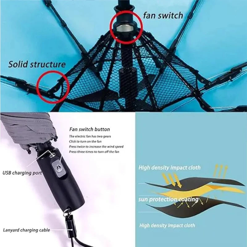 Portable Umbrella with Fan & Misting ViralGalleria.com