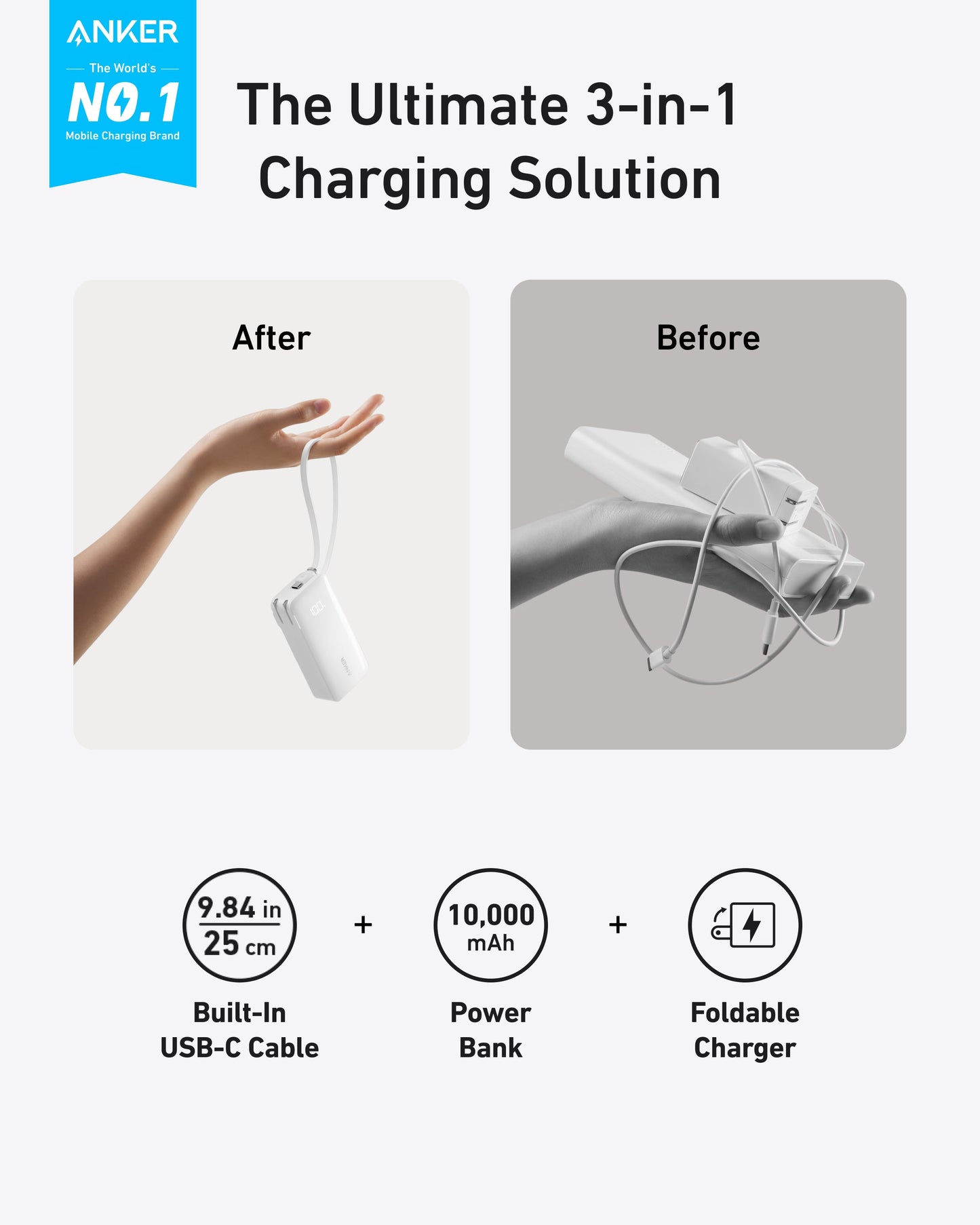 Anker Power Bank (10K, Fusion, Built-In Cable) Anker