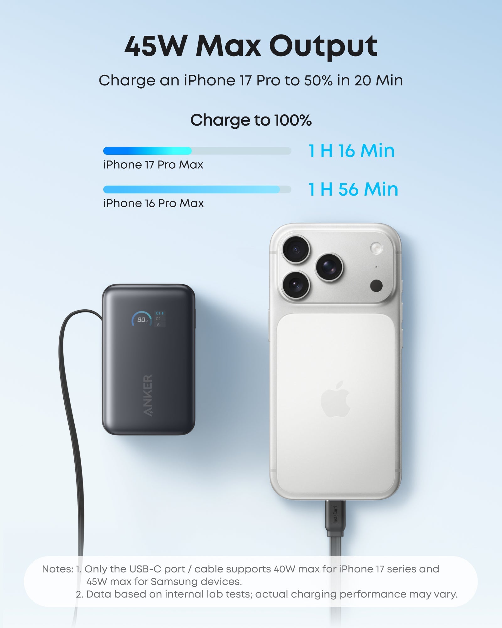 Anker Nano Power Bank (10K, 45W, Built-In Retractable USB-C Cable) Anker