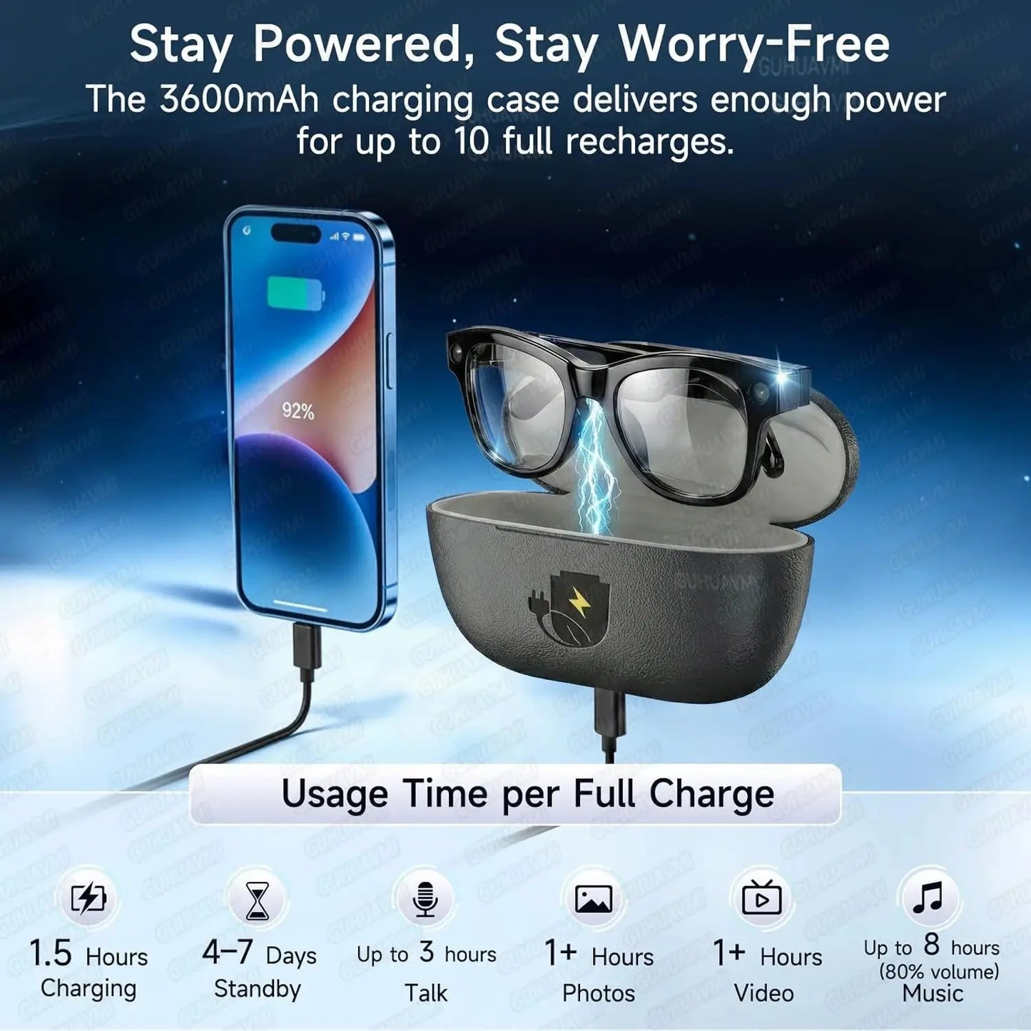 2026 New 32G Memory 800W 4K Camera Smart Glasses Men Photos&Videos 3600mAh Power Bank 120+Languages Translation AI Glasses Women NovaCart