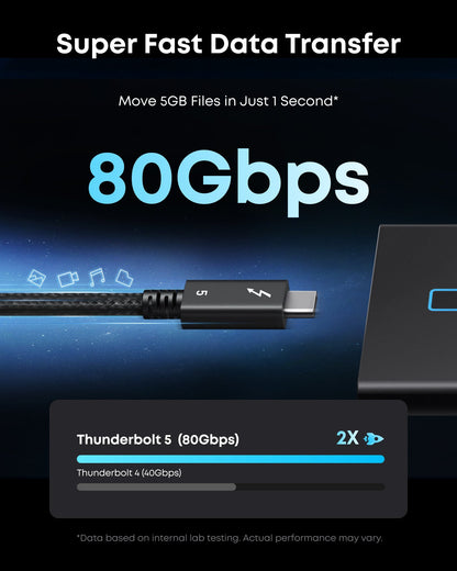 Anker Prime Thunderbolt 5 Cable (3.3 ft/1.7 ft, 80 Gbps, 240W) Anker