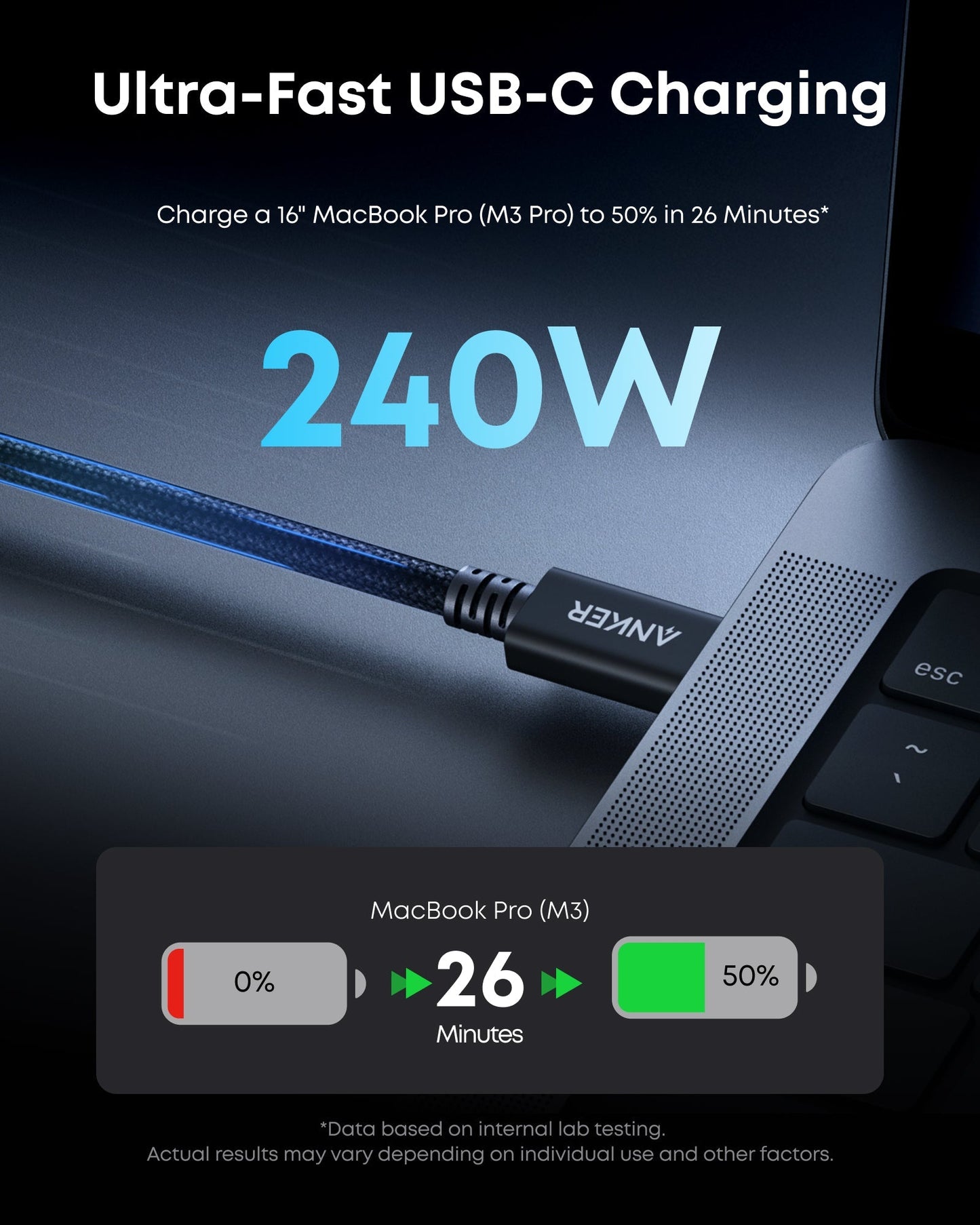 Anker Prime Thunderbolt 5 Cable (3.3 ft/1.7 ft, 80 Gbps, 240W) Anker