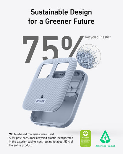 Anker Nano Charging Station (6-in-1, 67W) Anker