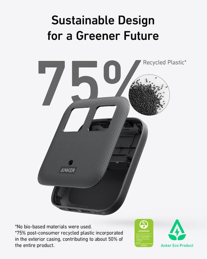 Anker Nano Charging Station (6-in-1, 67W) Anker