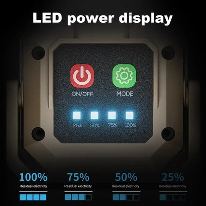 Rechargeable LED Work Light: Waterproof Inspection Lamp with Magnetic Base, for Car Repair, Emergency & Workshop Use Pi-Mart
