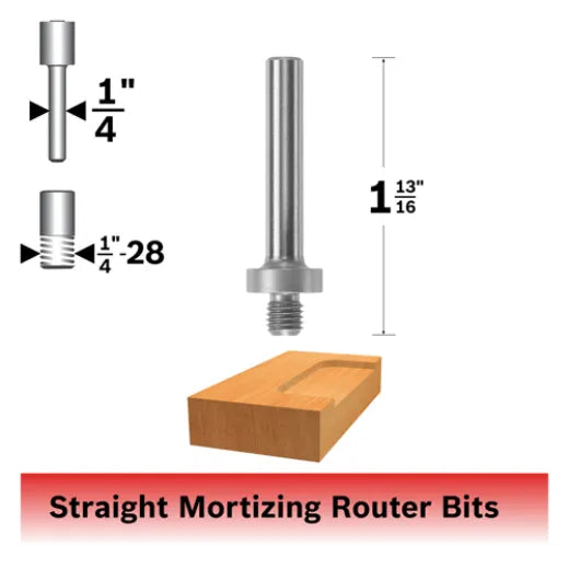BOSCH 82816MC 1/4 In. Mortising Arbor (Router Bit) VM Hardware