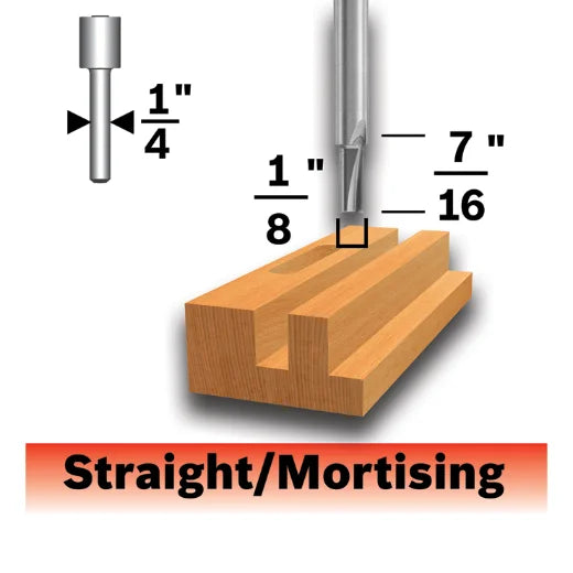 BOSCH 85213MC 1/8 In. x 1/2 In. Solid Carbide Double-Flute Straight Router Bit VM Hardware