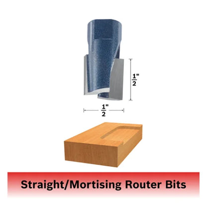 BOSCH 85234B 1/2 In. x 1/2 In. Carbide-Tipped Hinge Mortising Router Bit VM Hardware
