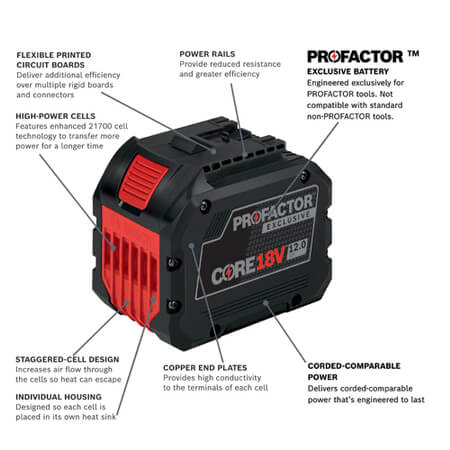 BOSCH GBA18V120 18V CORE18V Lithium-Ion 12.0 Ah PROFACTOR Exclusive Battery VM Hardware