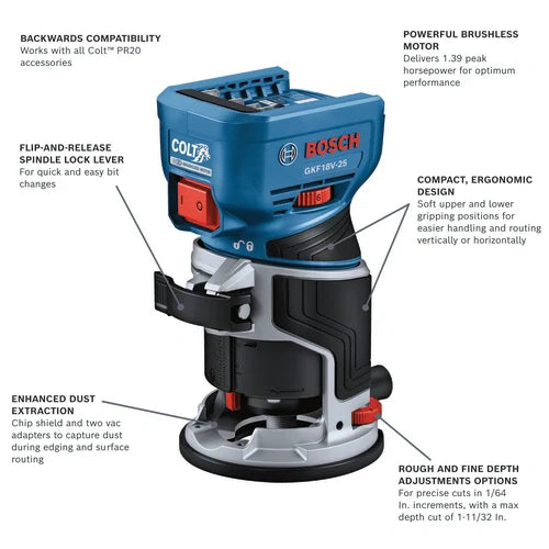 BOSCH GKF18V-25N 18V Brushless Palm Router VM Hardware