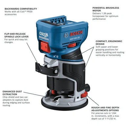 BOSCH GKF18V-25N 18V Brushless Palm Router VM Hardware