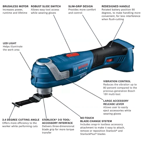 BOSCH GOP18V-34N 18V StarlockPlus Oscillating (Bare Tool) VM Hardware