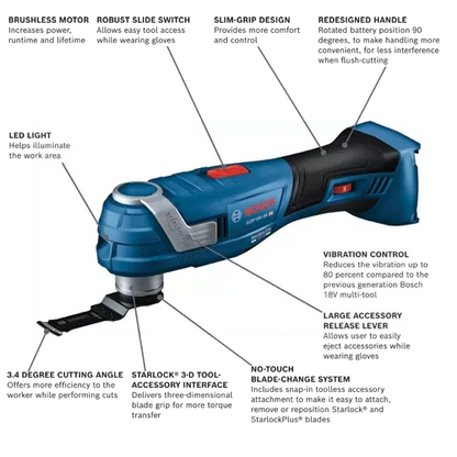 BOSCH GOP18V-34N 18V StarlockPlus Oscillating (Bare Tool) VM Hardware