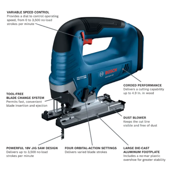 BOSCH GST18V-50N 18V Top-Handle Jig Saw (Bare Tool) VM Hardware