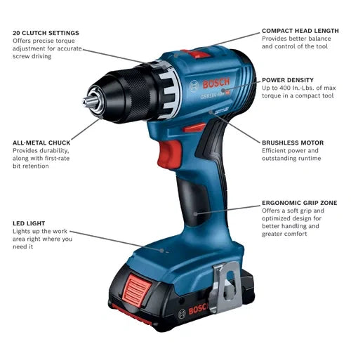 BOSCH GXL18V-27B22 Cordless 18V 2-Tool Combo Kits VM Hardware