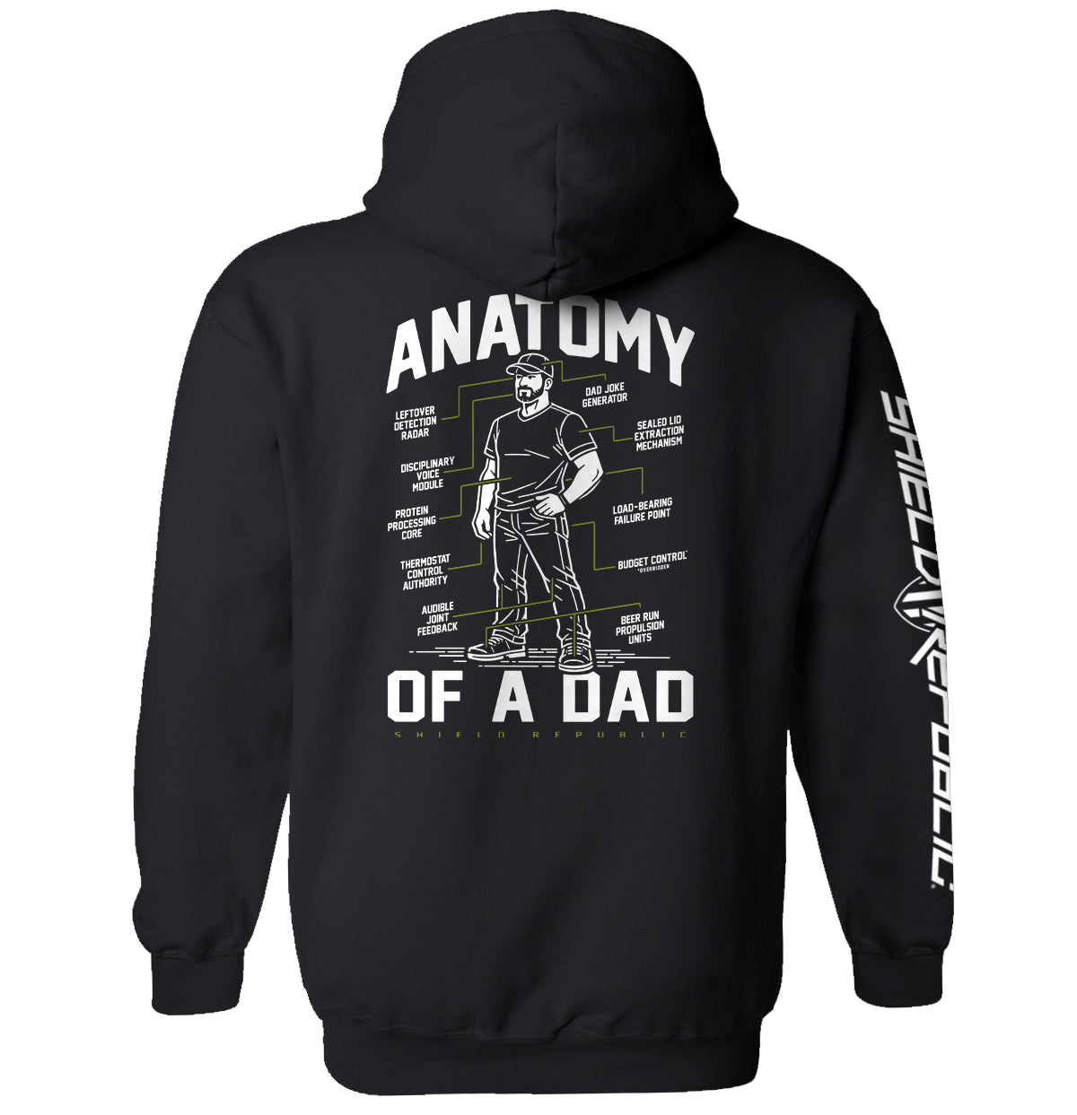 Anatomy of a Dad Shield Republic