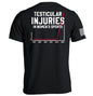 Testicular Injuries in Women's Sports Shield Republic