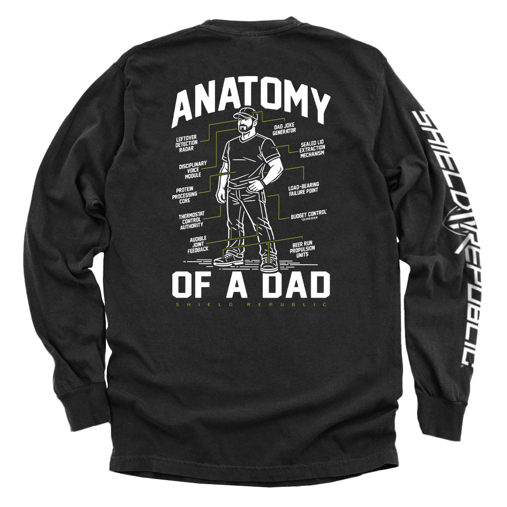 Anatomy of a Dad Shield Republic