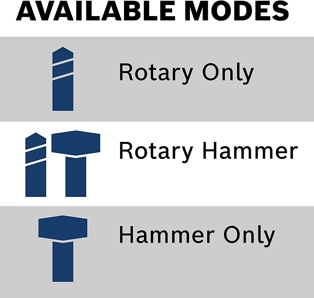 BOSCH GBH18V-26DK25 18V Brushless 1" SDS-plus Bulldog Rotary Hammer Kit - 2 Batteries - GBH18V-26DK25 VM Hardware