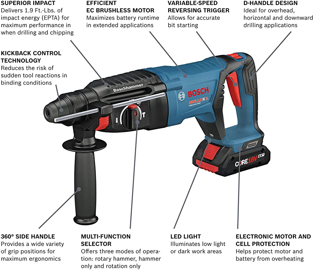 BOSCH GBH18V-26DK25 18V Brushless 1" SDS-plus Bulldog Rotary Hammer Kit - 2 Batteries - GBH18V-26DK25 VM Hardware
