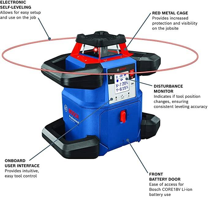 BOSCH GRL4000-80CHK Self-Leveling Rotary Laser Kit Level 360 - GRL4000-80CHK VM Hardware