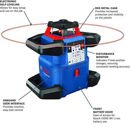 BOSCH GRL4000-80CHK Self-Leveling Rotary Laser Kit Level 360 - GRL4000-80CHK VM Hardware