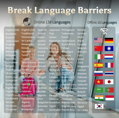 LingoGo AI Translator