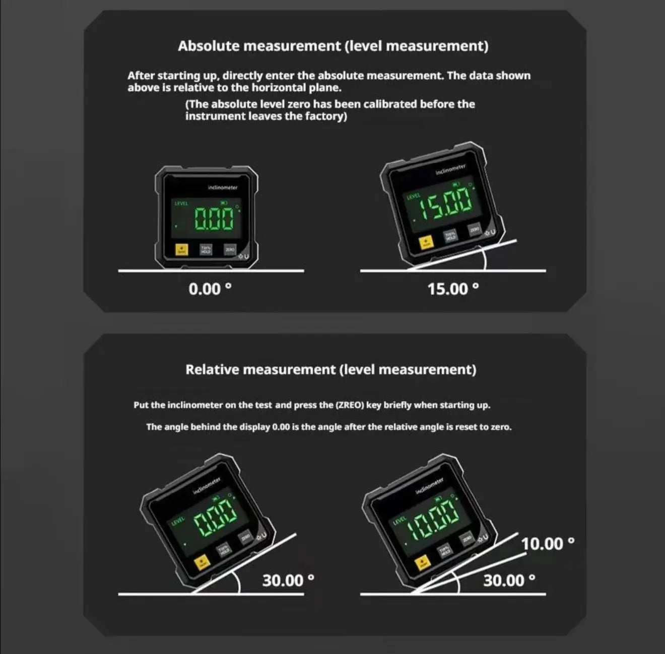 PrecisionBeam Angle Meter