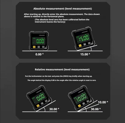 PrecisionBeam Angle Meter