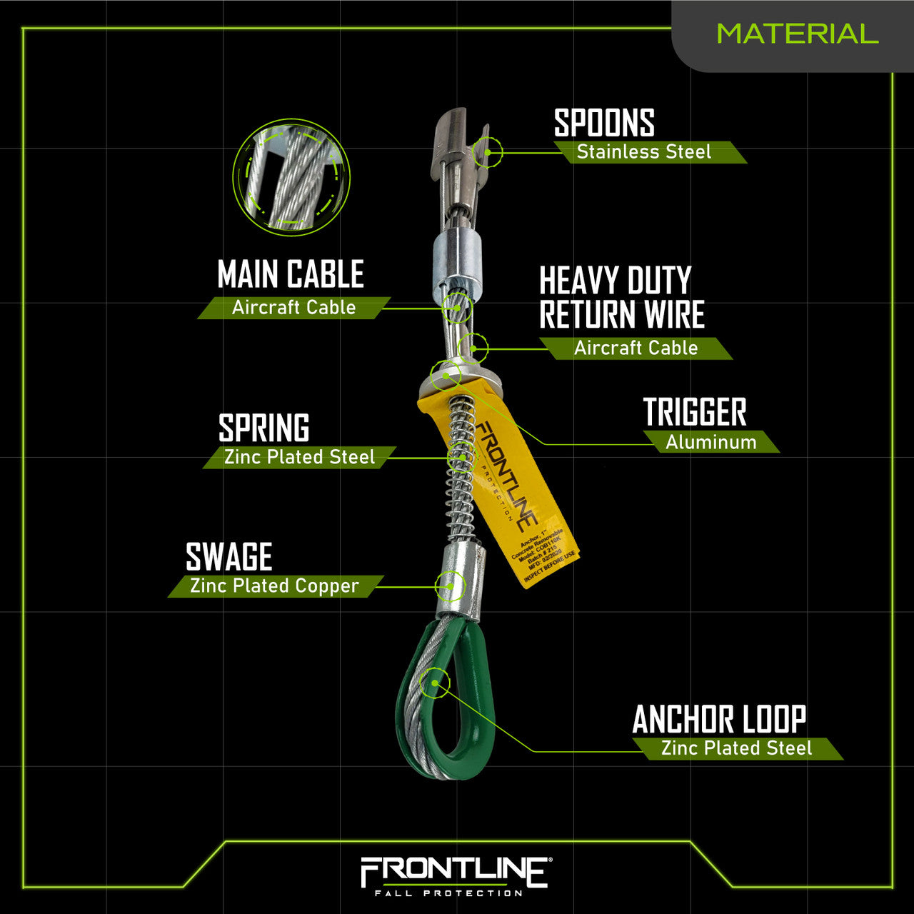 Frontline COB110K Reusable 10K Concrete Anchor Bolt VM Hardware