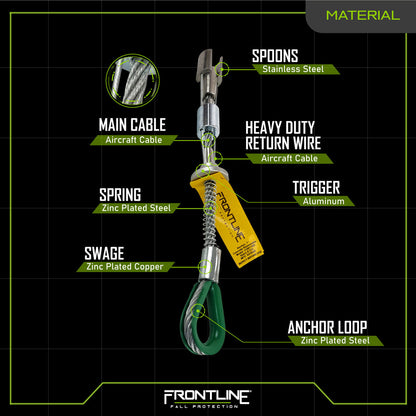 Frontline COB110K Reusable 10K Concrete Anchor Bolt VM Hardware