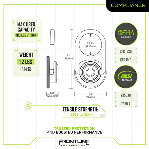 Frontline COM345K-SS MEGA Swivel 5K Stainless Steel Concrete Anchor VM Hardware