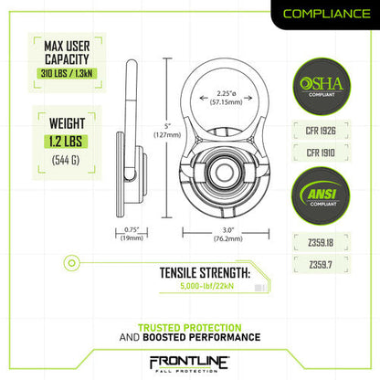Frontline COM345K MEGA Swivel 5k Concrete Anchor VM Hardware