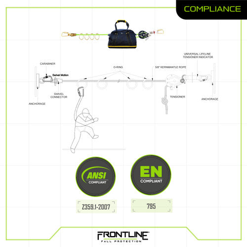 Frontline HLK1004 4-person 100' Adjustable Horizontal Lifeline System with 6' Anchor Straps VM Hardware
