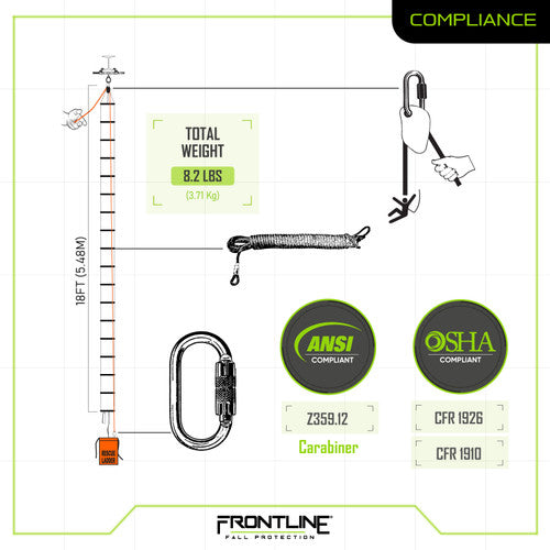 Frontline RLA18B Rescue 18' Ladder Kit with Pulley System VM Hardware