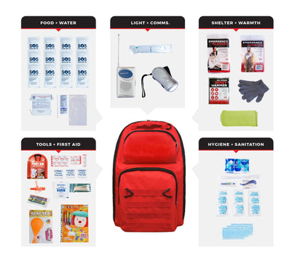 Children's Emergency Kit | Kid-Friendly Survival Backpack quakekits.com