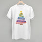 Crayon Christmas Tree Ivy + Cloth