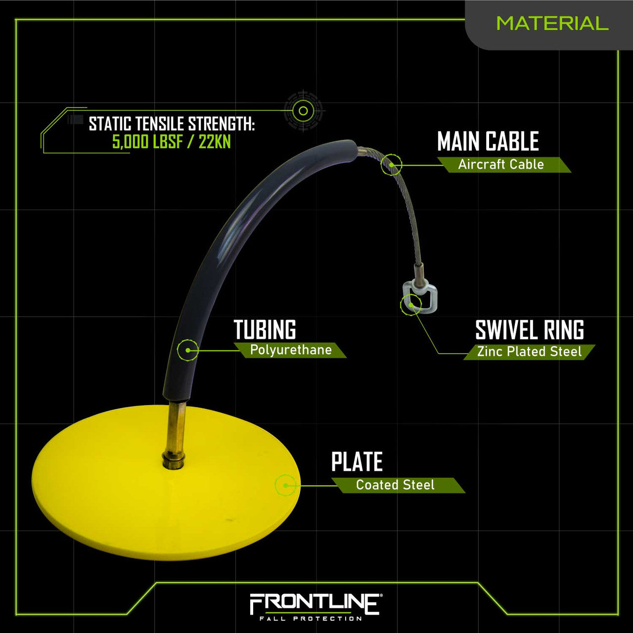 Frontline DT1206 Drop Thru Anchor 12" Round Plate with 6' Cable VM Hardware