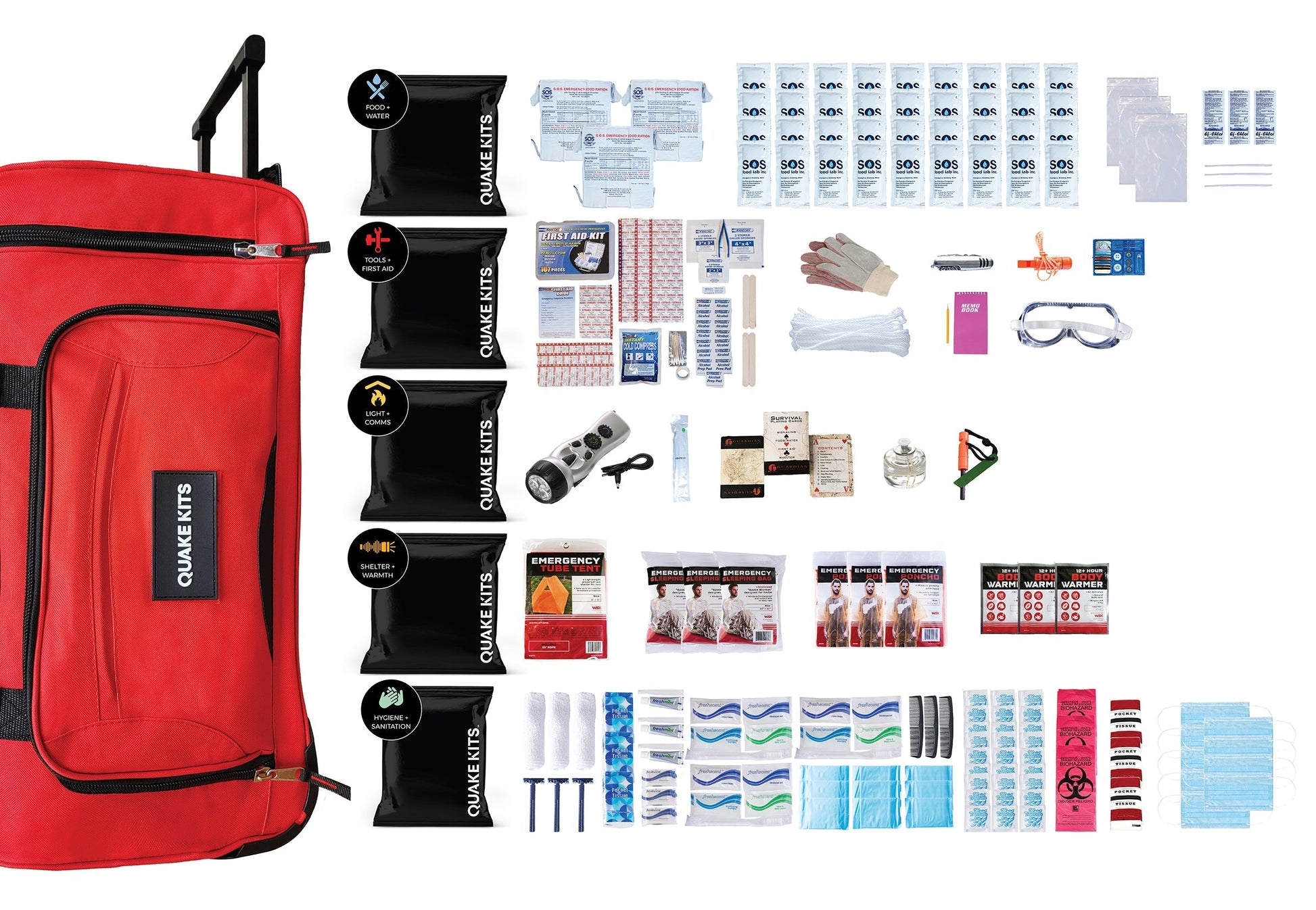 Completely Prepared Emergency Kit quakekits.com