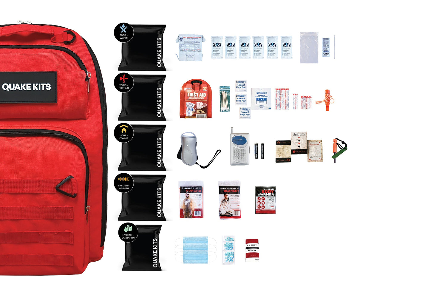 Prepared Survival Kit -  Emergency & Disaster Go Bag quakekits.com