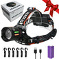 Torch Core Head Lamp