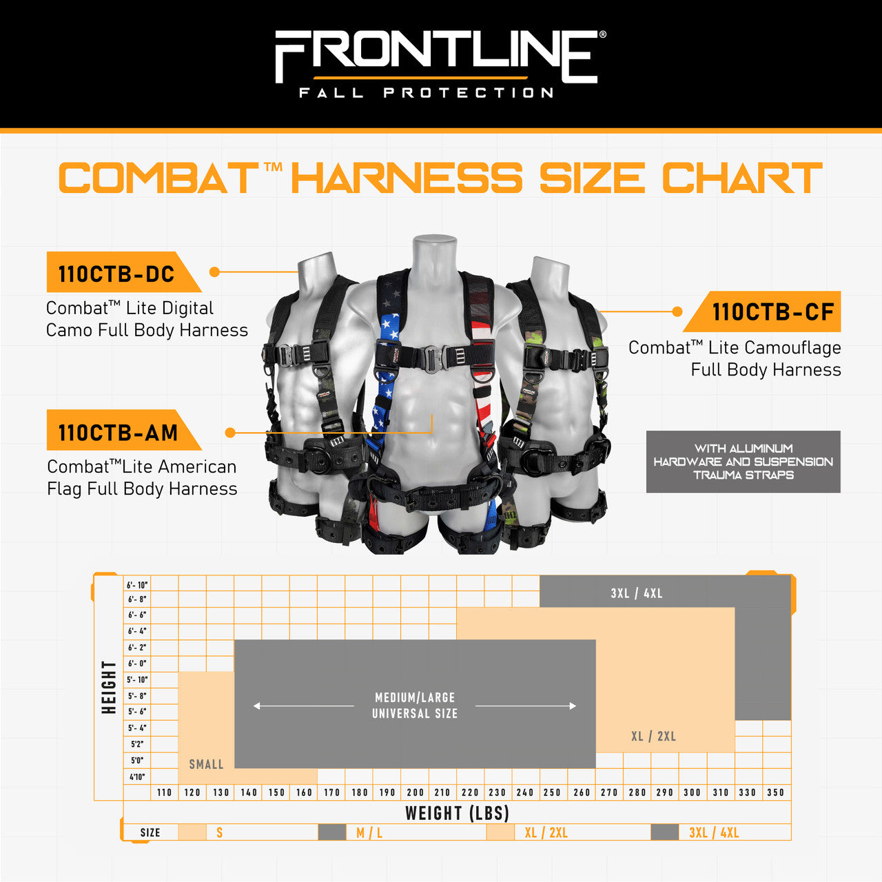 Frontline 110CTB-CF Camouflage Full Body Harness with Aluminum Hardware and Suspension Trauma Straps M/L VM Hardware
