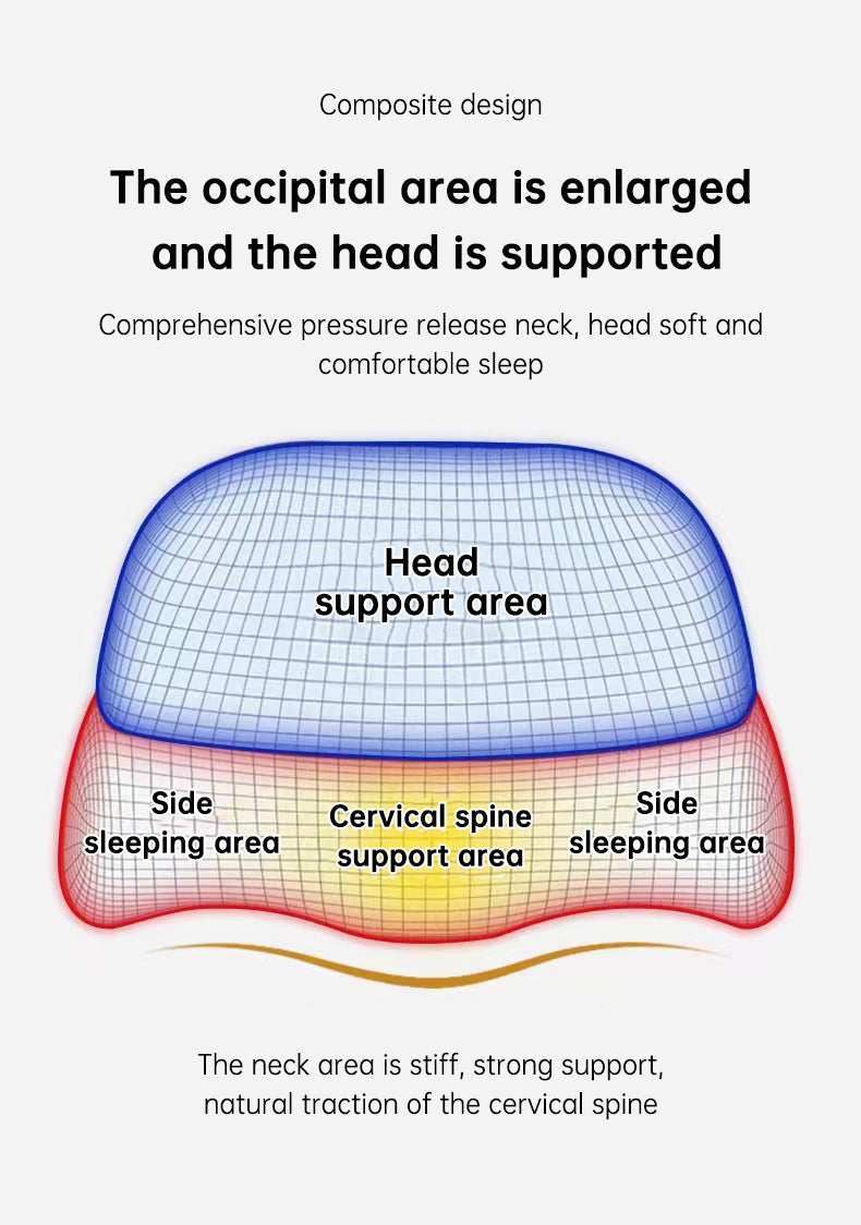 Bed Side Sleeping Pillow Neck Pain Relief Ergonomic Cervical Memory Foam Pillow