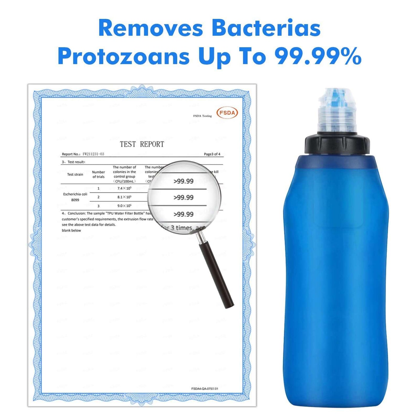 Collapsible Water Filter Bottle – 600 ml HygieniSafe® quakekits.com