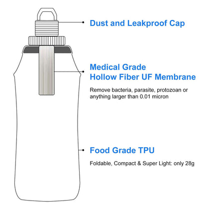 Collapsible Water Filter Bottle – 600 ml HygieniSafe® quakekits.com