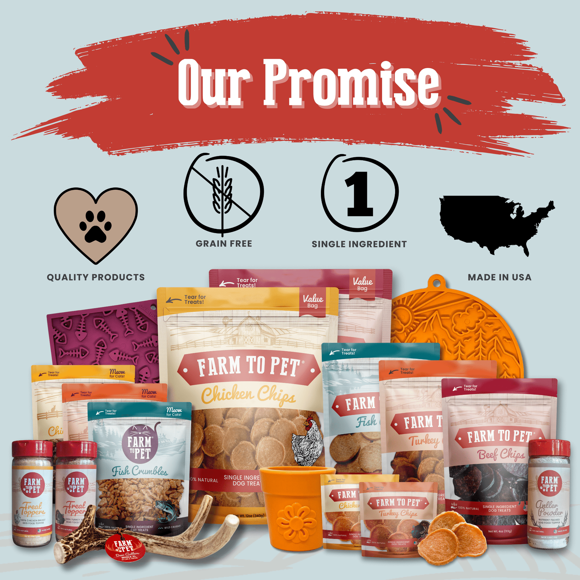 Fish Chips Snack Pack Bundles | Dog Treats for Training & Travel Farm To Pet