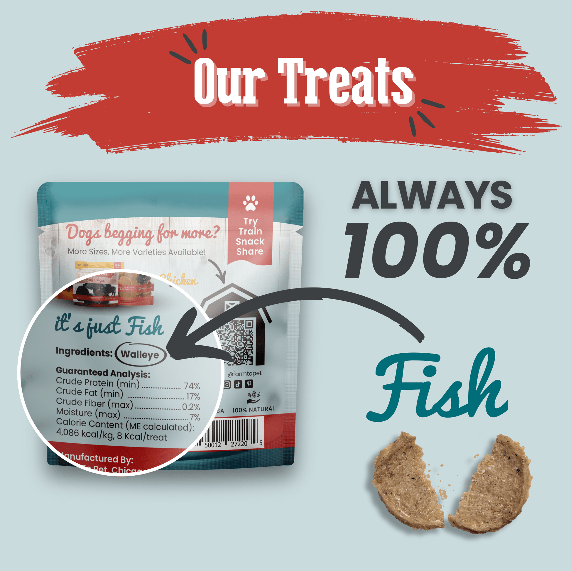 Fish Chips Snack Pack Bundles | Dog Treats for Training & Travel Farm To Pet