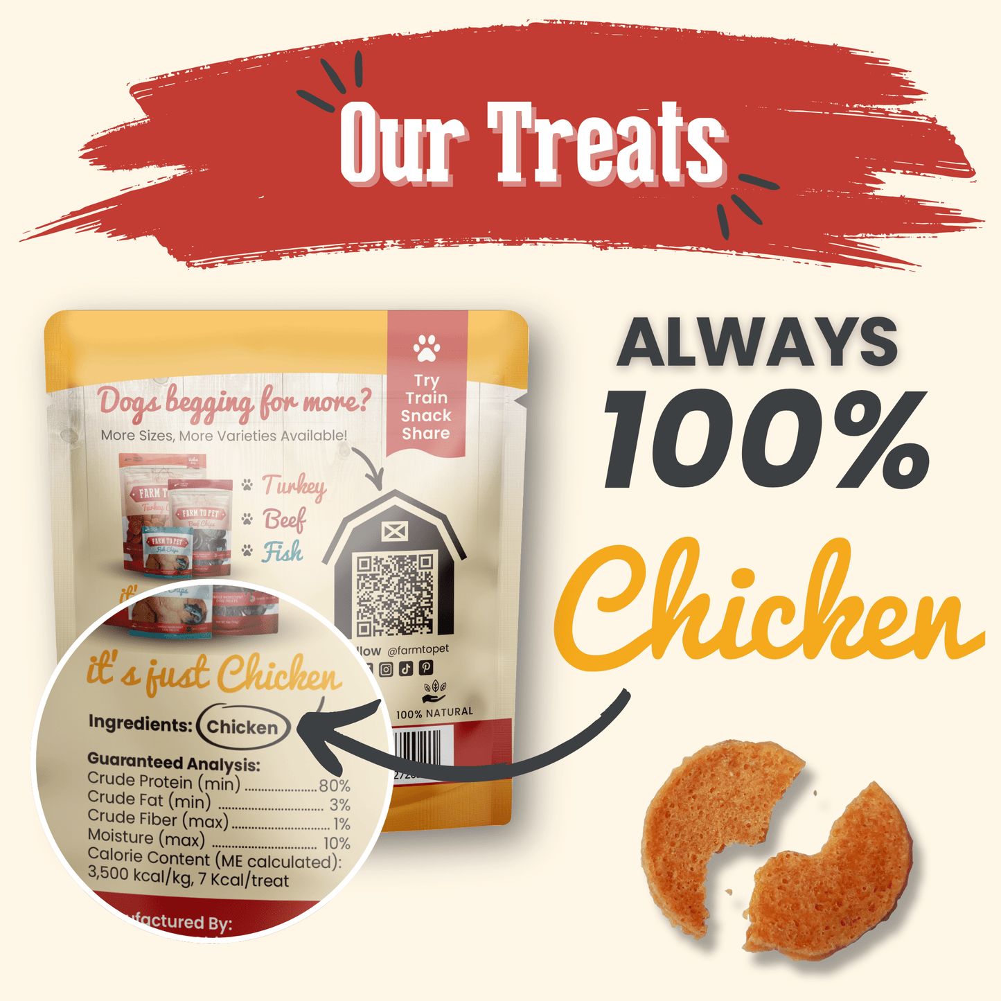 Chicken Chips Snack Pack Bundles | Dog Party Favors & Training Treats Farm To Pet